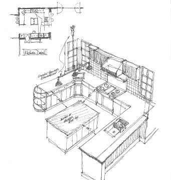 kitchen concept